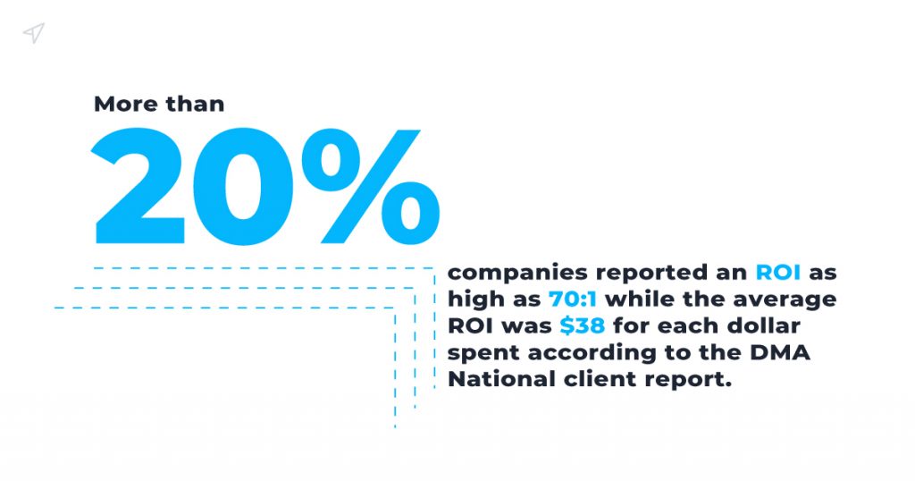  ROI  DMA National client report.