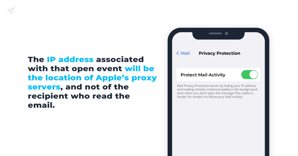 The IP address associated with that open event will be the location of  Apple's proxy servers, and not of the recipient who read the email